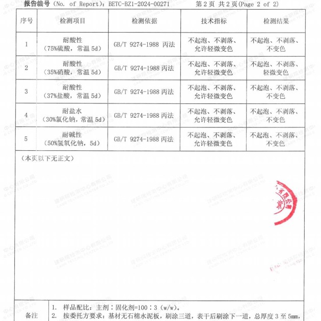 巴音郭楞蒙古重防腐地坪,巴音郭楞蒙古超强耐腐蚀涂料产品图4
